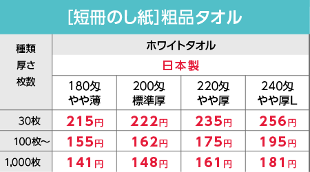 粗品タオル 激安 日本製 ホワイトタオル 単価 短冊のし紙