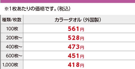 オリジナルカラータオル 100枚から 単価